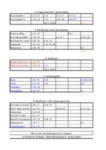 Vorschau mathe/planung/Uebersicht Klasse 3-5.pdf